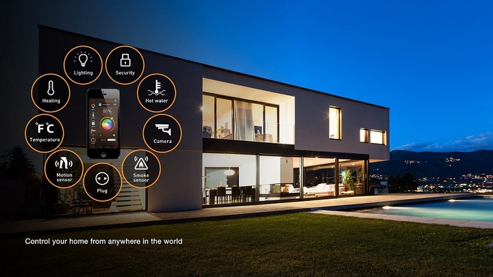 Future Experience: Automate Your Home