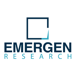 Emulsifiers Market Business Scenario Analysis By Global Industry Trend, Share, Sales Revenue, Growth Rate and Opportunity Assessment till 2028