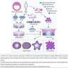 OGN\u2122 Tumor-derived Organoid Culture Kits to Advance Cancer Research
