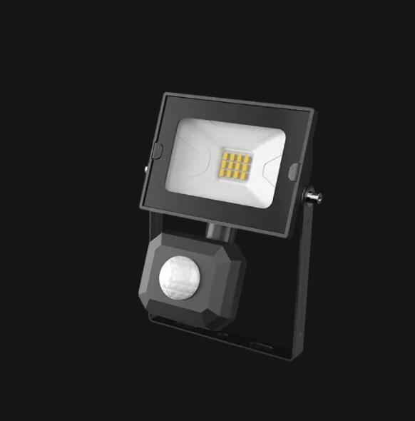 Some Types Of Outdoor Led Floodlights