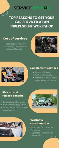 Top Reasons to Get Your Car Serviced at an Independent Workshop