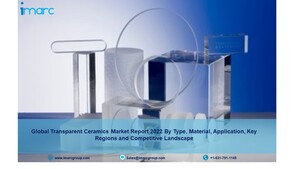 Global Transparent Ceramics Market Market  Report, Size, Share, Analysis, Trend, Report, Growth, Top Companies Overview and Forecast 2027