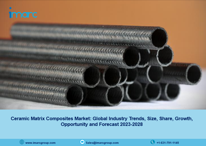 Ceramic Matrix Composites Market Size, Growth, Share and Forecast 2023-2028