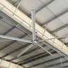 10 Reasons to Choose HVLS Fans Over Warehouse Fans