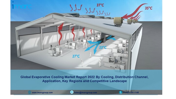 Global Evaporative Cooling Market Size 2022-27, Industry Share, Growth, Report and Forecast | IMARC Group