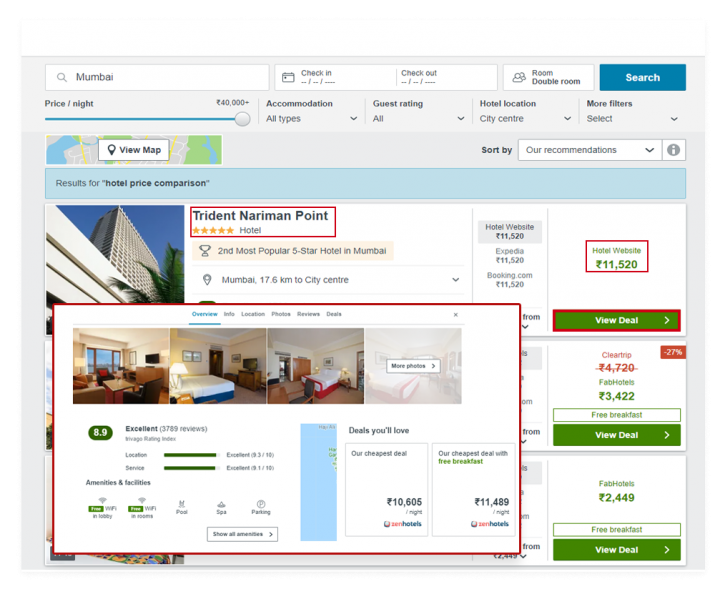 What is Hotel Price Monitoring Services?