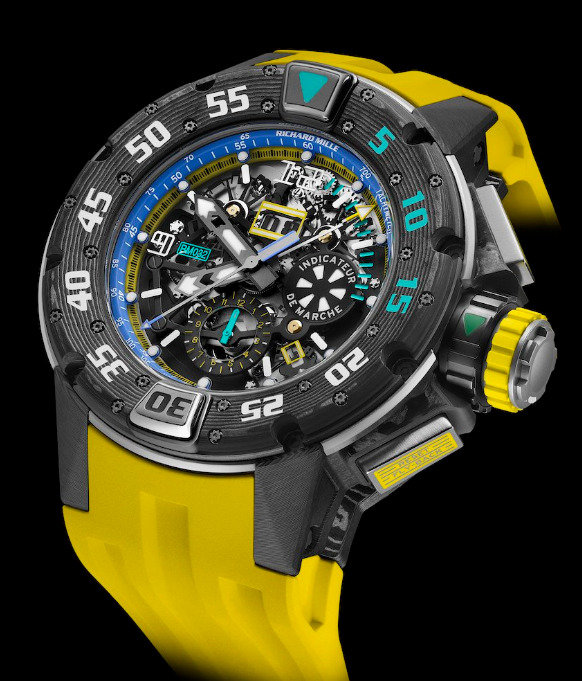 Richard Mille RM 032 Flyback Ultimate Edition