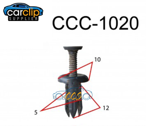 Why Scrivet Clips are Necessary for a Vehicle