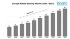 Europe Mobile Gaming Market Analysis, Growth Trends  and Forecast Report 2024-2032