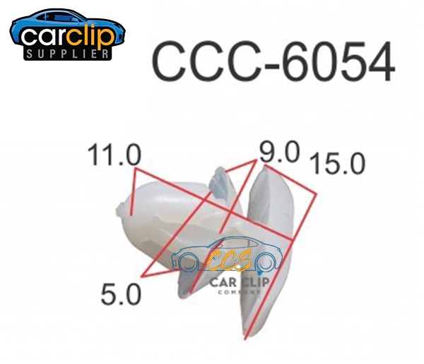 Why Trim Clip are Very Beneficial