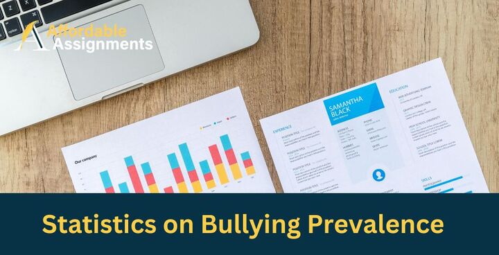 Statistics on Bullying Prevalence