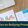 Statistics on Bullying Prevalence