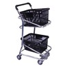 How to Maintain and Clean Your Shopping &amp; Warehouse Trolleys: A Complete Guide