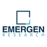Hydrogen Generation  Market Business Scenario Analysis By Global Industry Trend, Share, Sales Revenue, Growth Rate and Opportunity Assessment till 2030