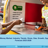 Nigeria Mobile Money Market 2023, Size, Share, Trends &amp; Forecast 2028