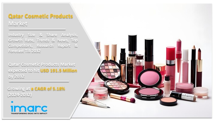 Qatar Cosmetic Products Market Share, Analysis, Growth, Size, Trends, Outlook 2024-2032