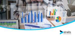 BOT Security Market Insights: Size, Share, and Industry Growth Analysis, Forecast to 2032