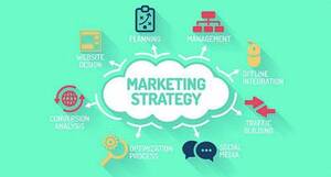 10 Tips To Make Your Marketing Strategy Successful