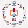 Must-Have Features of a Successful Company for SEO Services in Houston