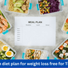 7-Day Protein Diet Plan for Weight Loss: Tips and Tricks