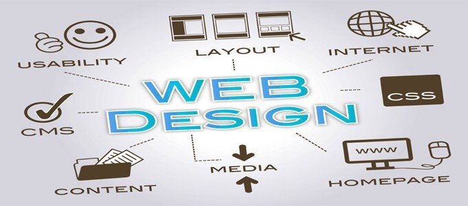 Enhancing Your Online Presence through Top-Notch Web Design