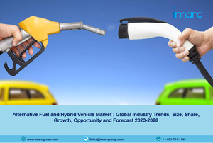 Alternative Fuel and Hybrid Vehicle Market Share, Size, Growth, Trends and Forecast 2023-2028