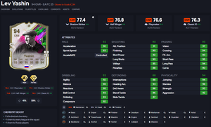 L&#039;\u00c9volution Ultime \&quot;De Gardien \u00e0 Buteur\&quot; dans FC 25 : Les Gardiens Deviennent des Attaquants !