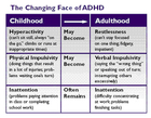 Natural Treatments for ADHD: A Comprehensive Guide