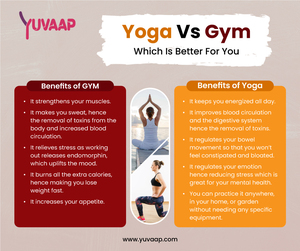 Practicing Yoga Versus Working Out In A Gym