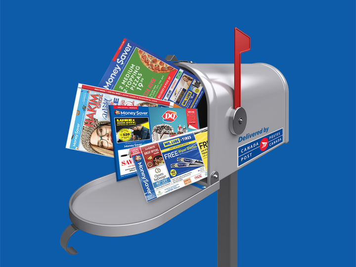 How to Design a Direct Mail Postcard