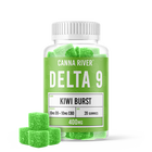 Things to consider for purchasing Delta 9 THC Gummies