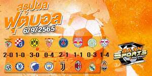 \u200bThe Top Ten Sports News Outlets