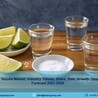 United States Tequila Market 2021-26 | Demand, Share, Trends and Analysis