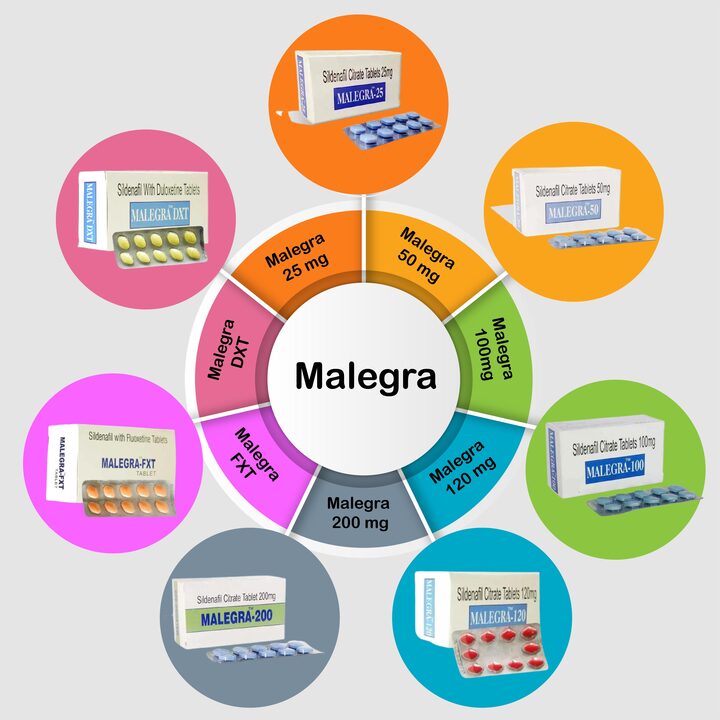 Cheap Malegra Medicine | Get Extra Discount | Order Now