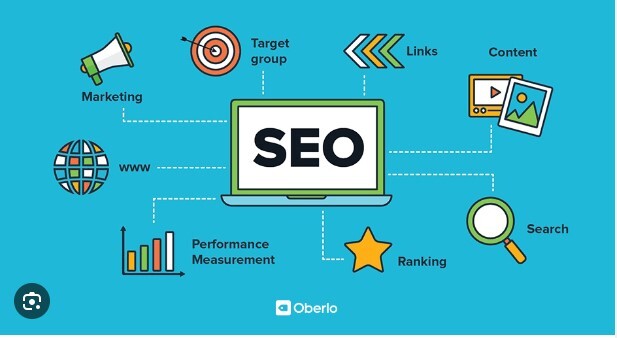 The Importance of SEO for Small Businesses