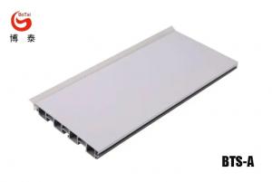 Cabinet Baseboard is a traditional design standard followed by manufacturers and merchants
