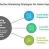 Home Improvement Marketing | SEO &amp; Digital Growth for Contractors