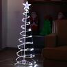 What Are Some Good Creative Ideas For Led Tree Light Branches