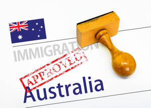 Understanding Australian Business and Investment Visas: A Complete Overview