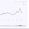 Lithium Carbonate Prices: Latest Price, News, Market Analysis, Historical &amp; Forecast, Database, Chart