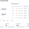 How Unphish Redefines Brand Protection for Global Enterprises 