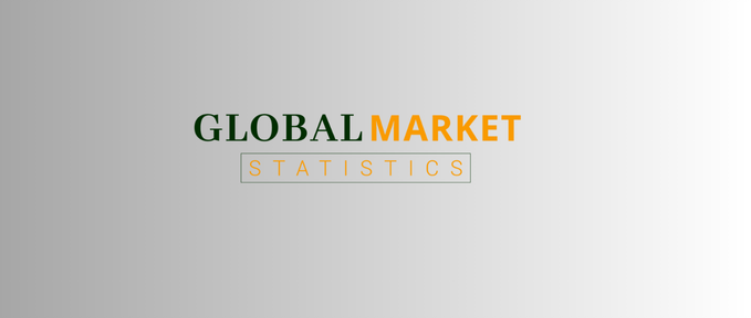 Forged Alloy Alumunium Wheel Market Market Trends and Competative Analysis