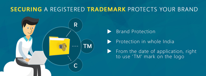 COPYRIGHT REGISTRATION IN DELHI