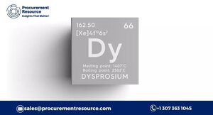 Dysprosium Production Cost Analysis Report, Raw Materials Requirements, Costs and Key Process Information
