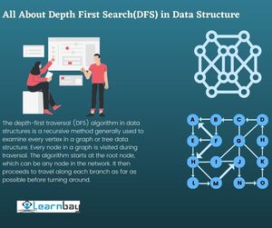 All About Depth First Search(DFS) in Data Structure