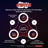 Discover Spadoom&#039;s SAP C4C Solutions!