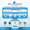 Female hormonal changes involved in gametogenesis, fertilization, and implantation - Infertility Fellowship in India