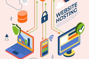 Buy Best Hositng Plans From HostingerPro.com