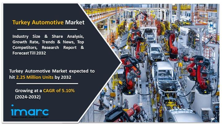 Turkey Automotive Market Share, Growth, Trends, Size, Analysis, Outlook 2024-2032