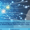United States Artificial Intelligence Market Share, Trends, Growth, Size and Forecast 2022-2027
